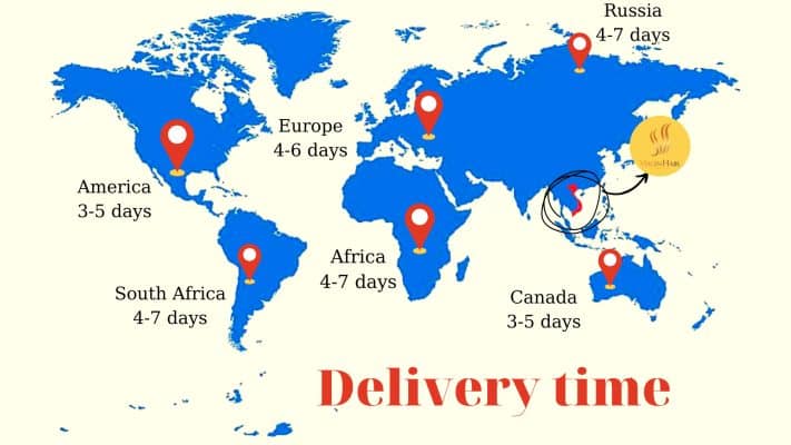 Delivery time